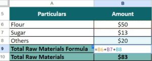 What is Product Cost? Formula, Examples & Calculator | eduCBA