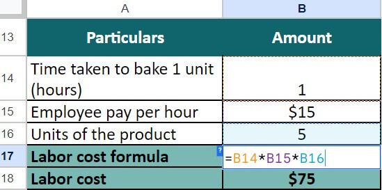 Product Cost-Example 3 Solution 2