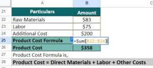 What is Product Cost? Formula, Examples & Calculator | eduCBA