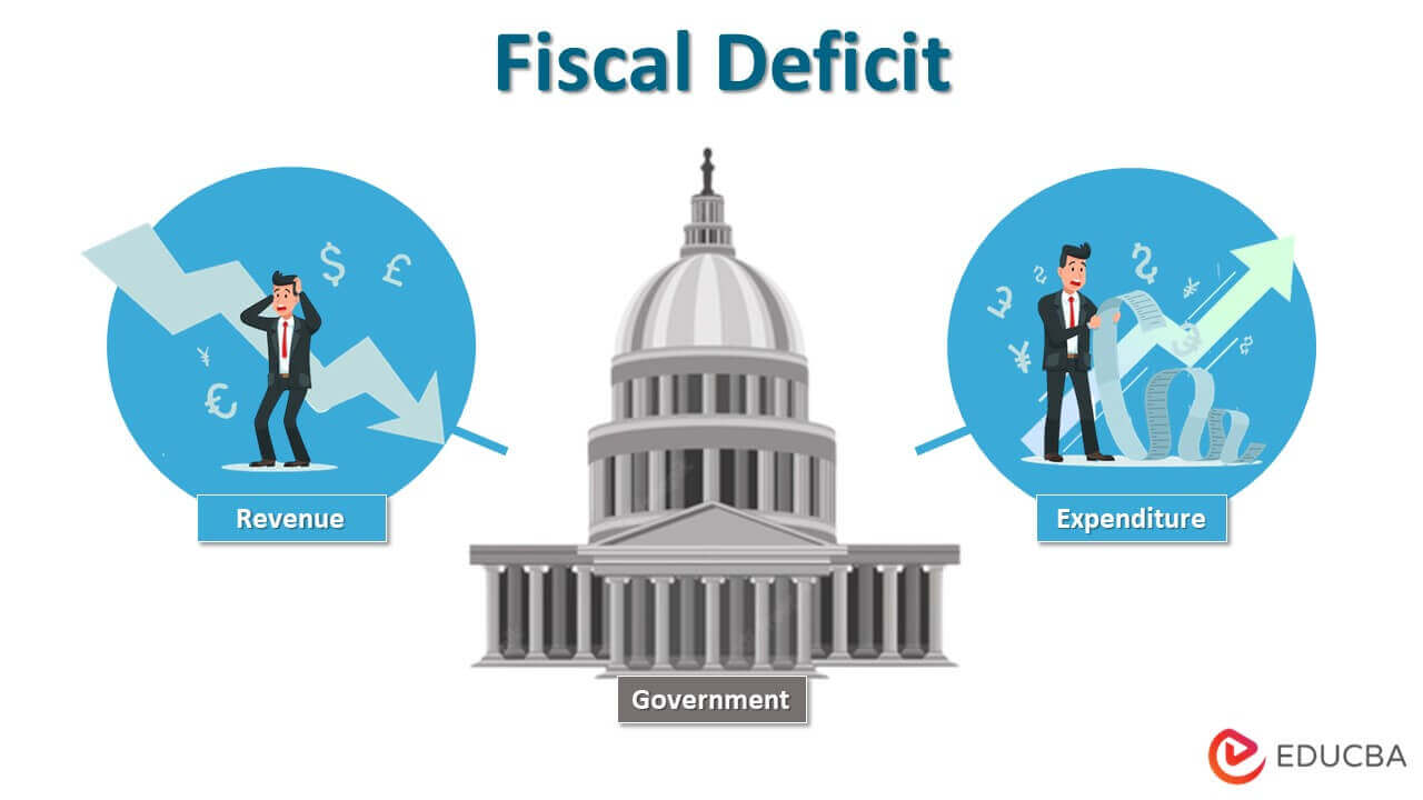 Fiscal Deficit Budget 2024 - Elvira Blondelle