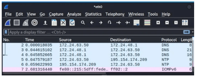 packets and plugins