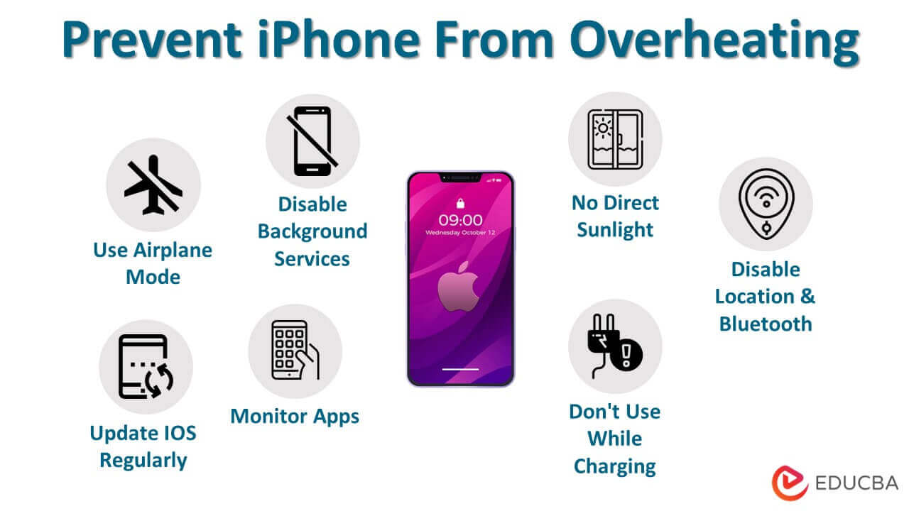 Prevent iPhone From Overheating