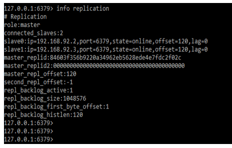 checking the status of replication