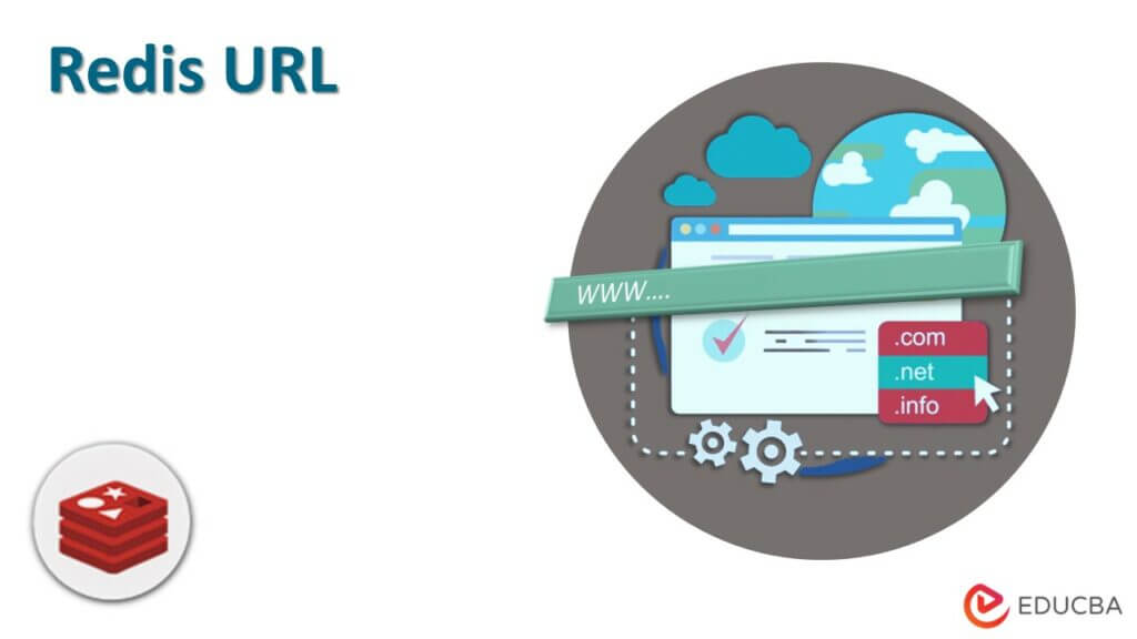 Redis url how to create a connection url in redis 