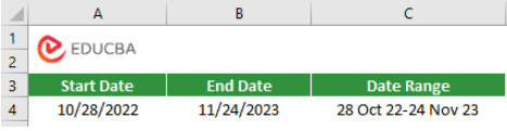 Date Ranges in Excel- Result