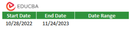Date Ranges in Excel - Start Date End Date