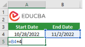 Successive Date