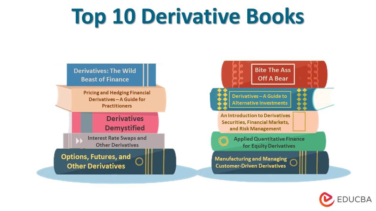 Top 10 Derivative Books