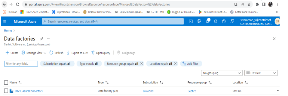 Azure Data Factory Connectors Subscription