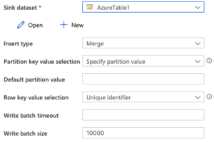 Azure Data Factory Pipeline | How to Create Azure Data Factory Pipeline?