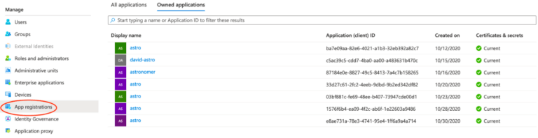 Azure Data Factory Pipeline | How to Create Azure Data Factory Pipeline?