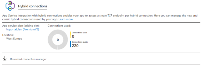 Azure Hybrid Connection | Integrating On-Premise Apps via Azure