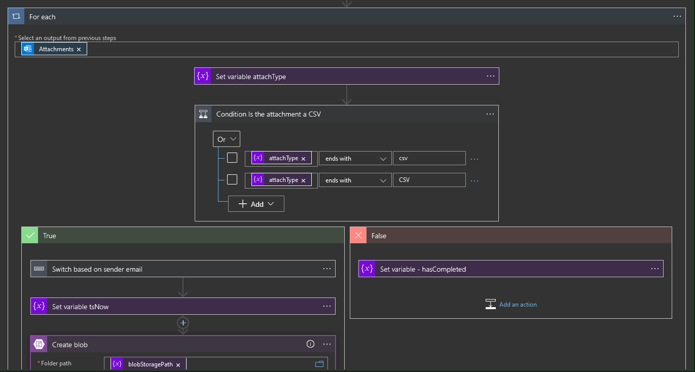 Azure Integration Services - Logic Apps