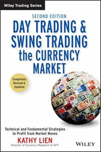 Day Trading and Swing Trading