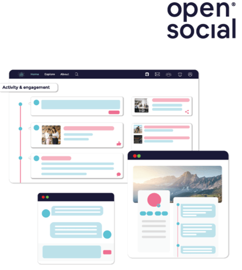 Drupal Modules - Open social