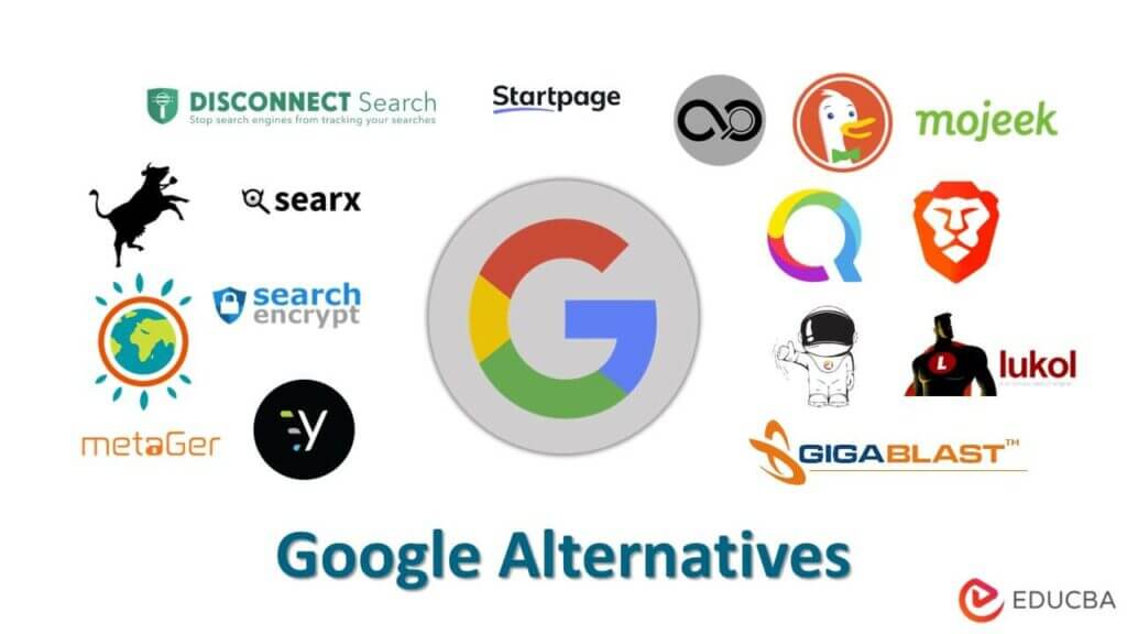 Google Alternatives