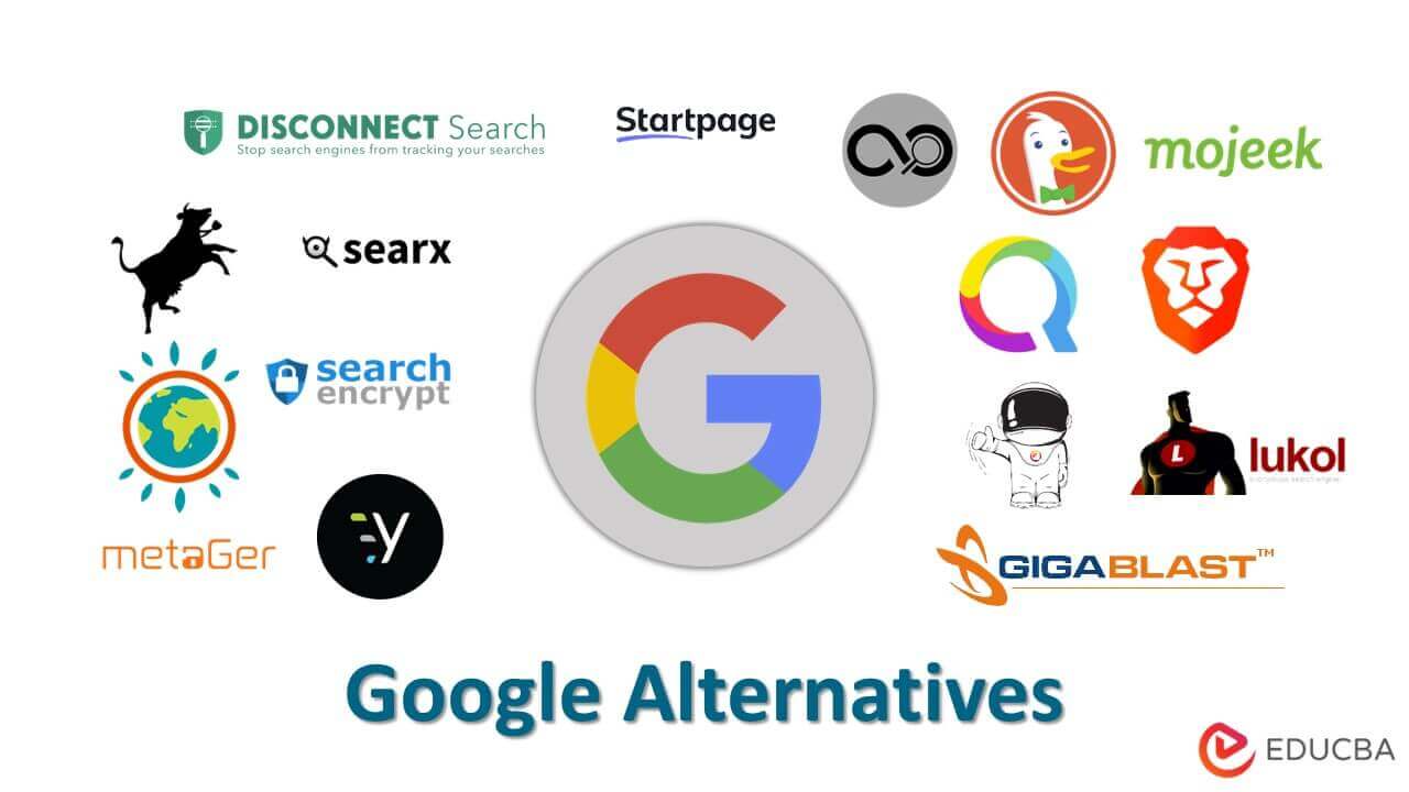 12+ Best Google Alternatives Private Search Engines in 2023