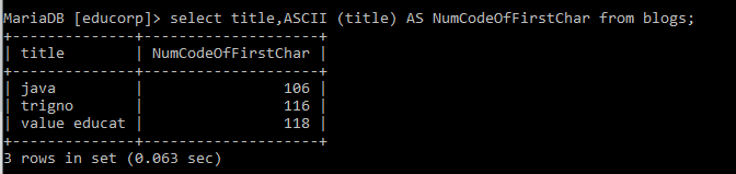 MySQL Function Character