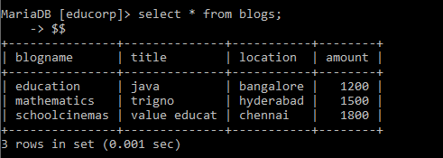 MySQL Function Table