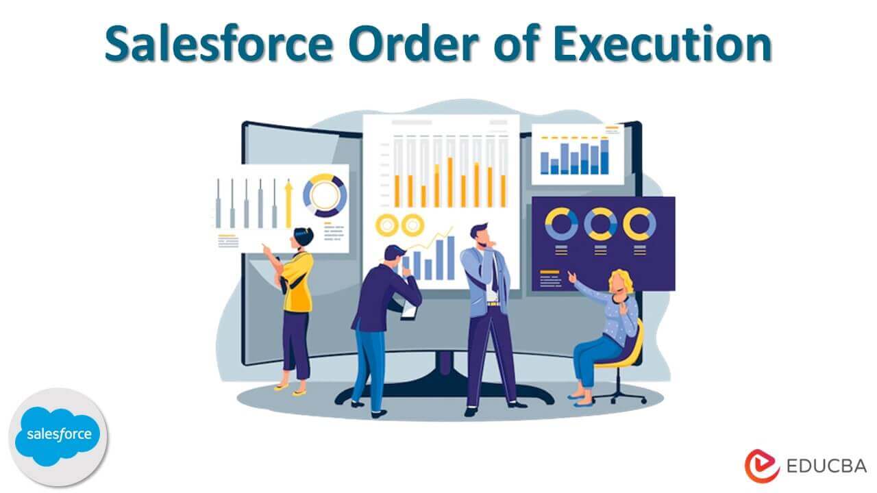 Salesforce Order of Execution