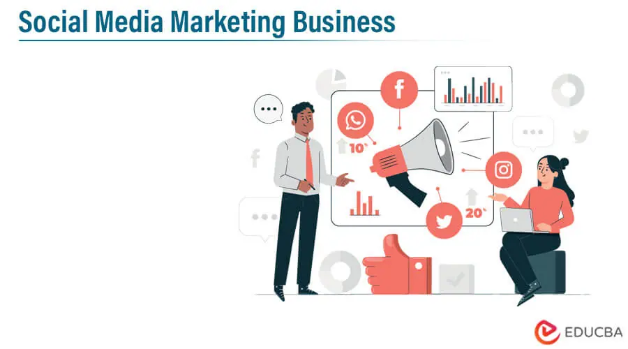 Negócios de marketing de mídia social