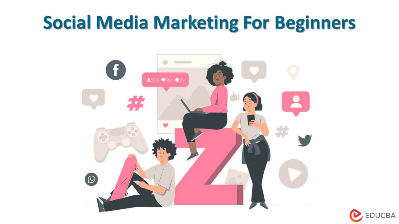 Social Media Marketing For Beginners