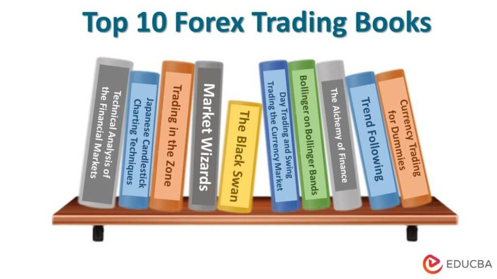 top 10 forex books