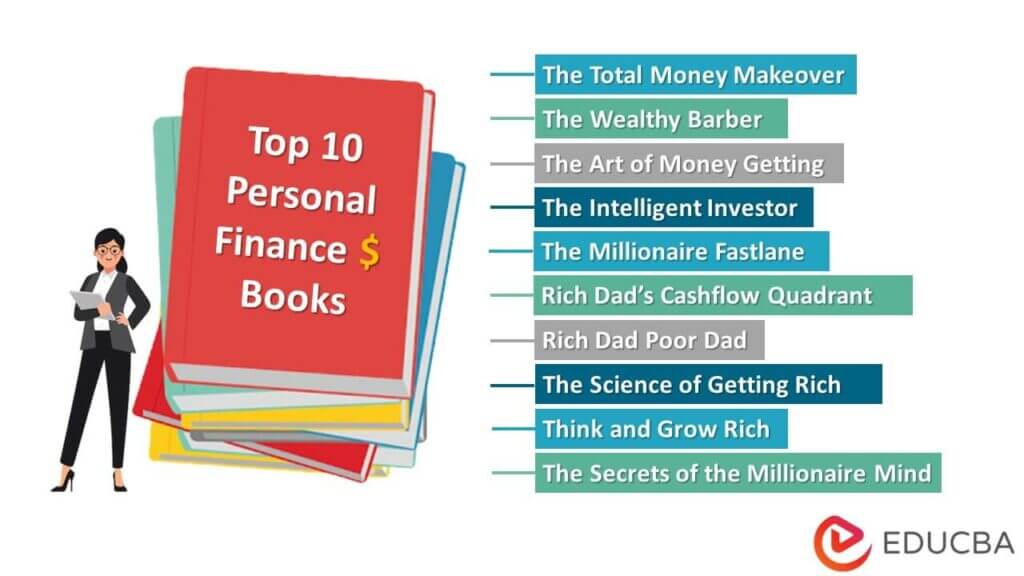 Top 10 Personal Finance Books