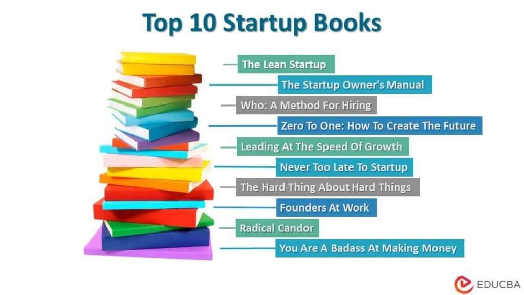 Top 10 Startup Books
