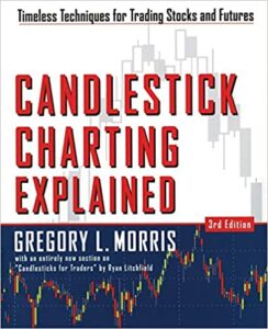 Futures Trading Books- Candlestick Charting Explained