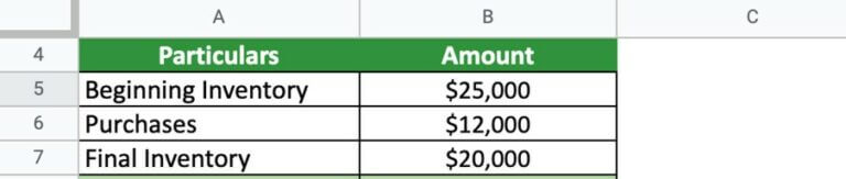 cost-of-sales-meaning-formula-calculation-excel-examples