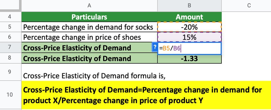 Cross Price Elasticity of Demand 2