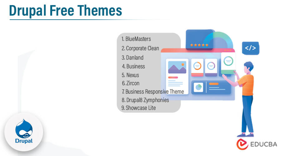 Drupal Free Themes