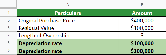 Example 1 question