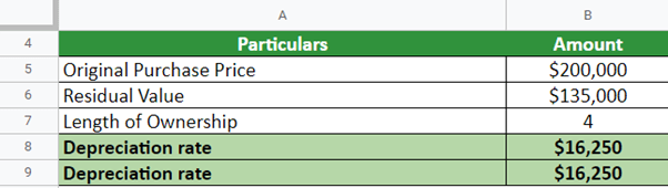 Example 2 question