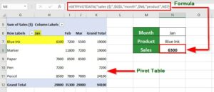 VLOOKUP Function - Meaning, Features & Usage Guide | Educba