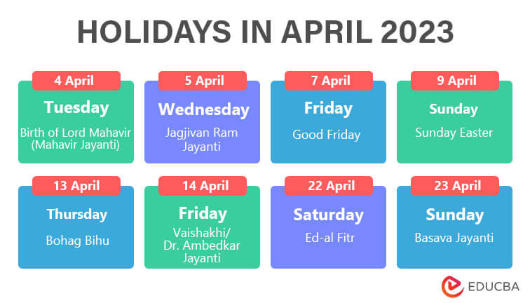 Holidays In April 2023 List Of Festivals And Holidays