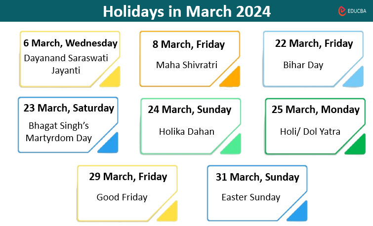 Holidays in March 2024