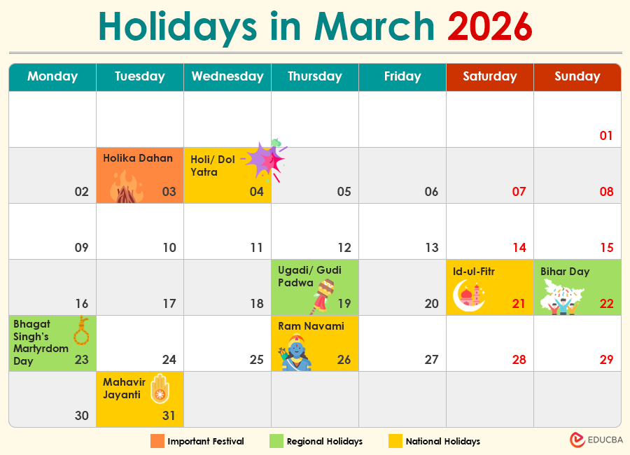 Holidays in March 2026