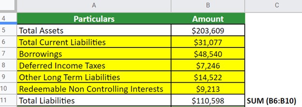 Equity Image 1