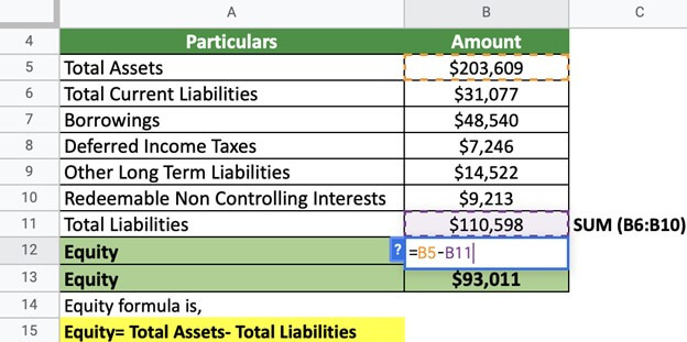 Equity Image 2