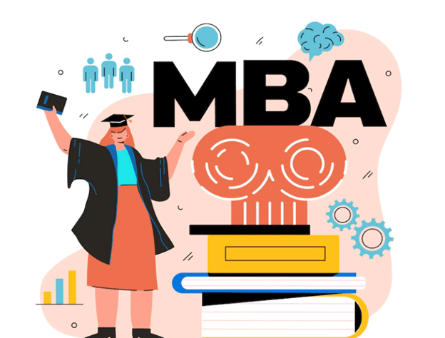 Full form of MBA