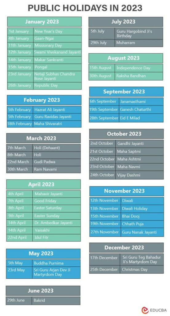 Detailed Description Of Bank And Public Holidays In 2023 detailed-description-of-bank-and-public-holidays-in-2023