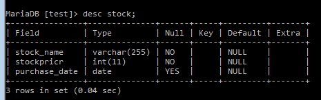 SQL Between Dates 6