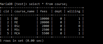 SQL Like with Multiple Values 4