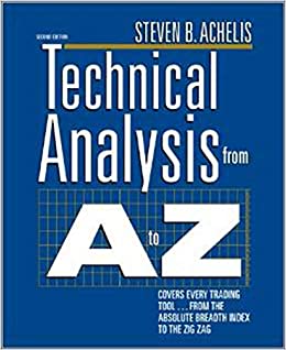 Top 10 Best Technical Analysis Books in 2023 | EDUCBA