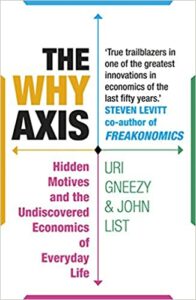 Behavioral Economics Books- The Why Axis