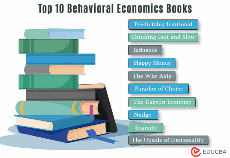 Top 10 Behavioral Economics Books(Updated For 2023) | EDUCBA