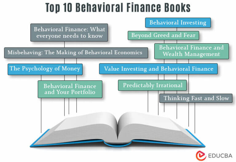 Top 10 Behavioral Finance Books(Updated For 2023) | EDUCBA