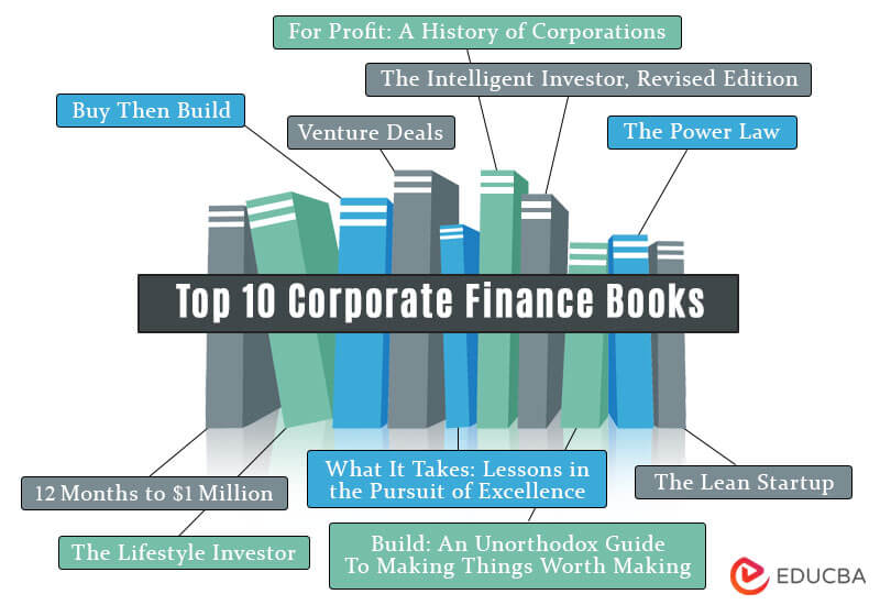 Top-10-Corporate-Finance-Books2